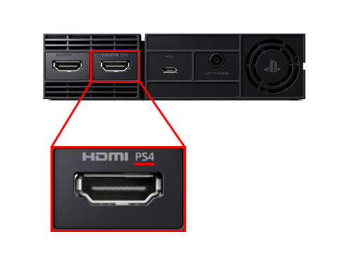 Psvrにpcやps3 Wiiu Xbox等を接続して映像出力する方法 スターミント