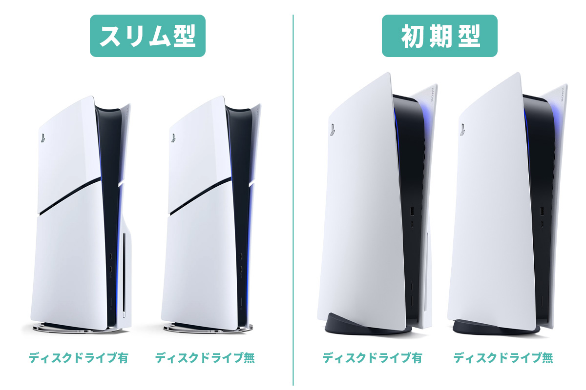 画像で解説】PS5 ディスクを入れる向き､入れ方､取り出し方